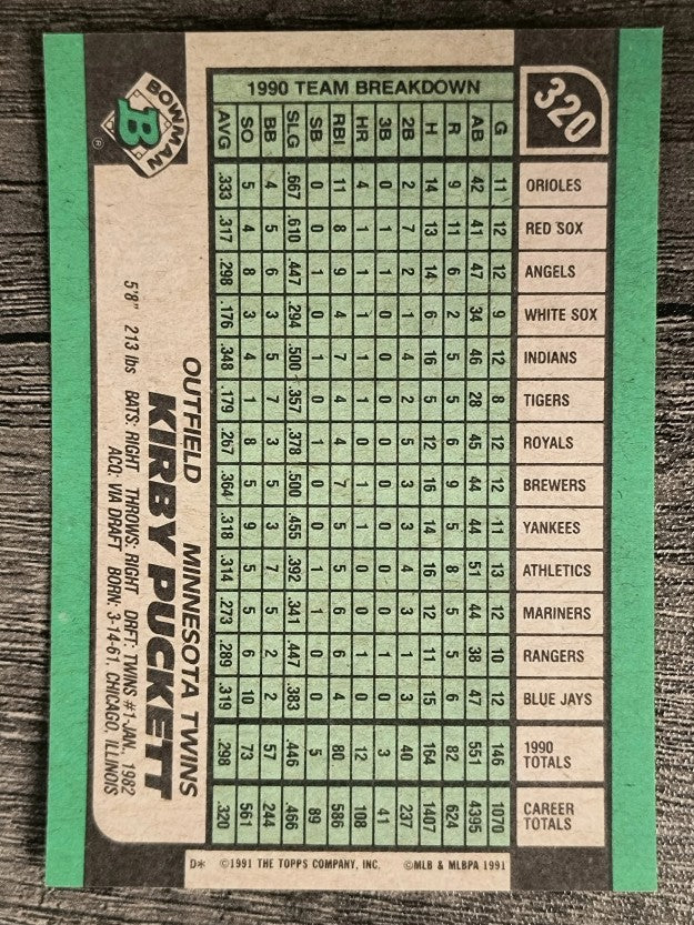 1991 Bowman #320 Kirby Puckett