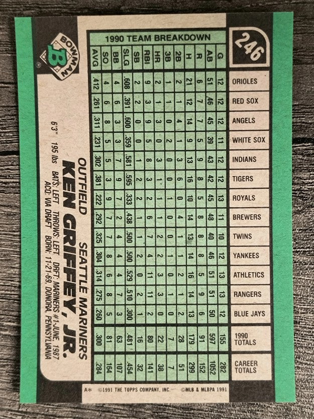 1991 Bowman #246 Ken Griffey Jr.