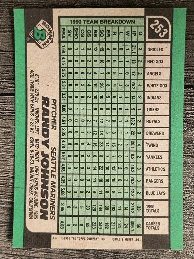 1991 Bowman #253 Randy Johnson