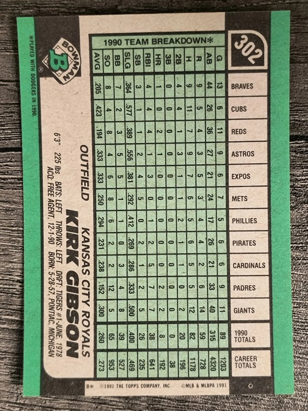 1991 Bowman #302 Kirk Gibson