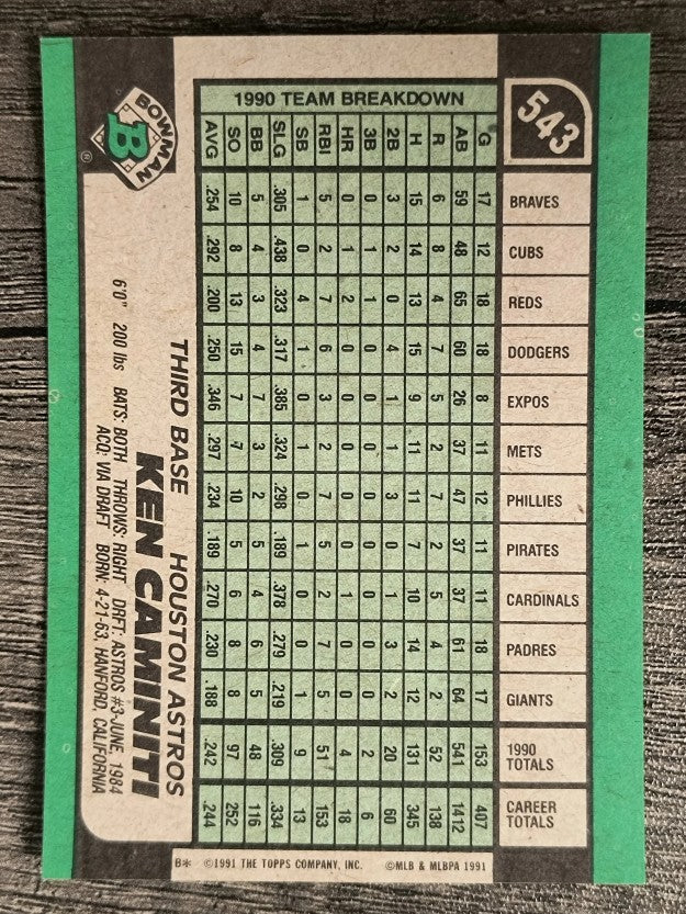 1991 Bowman #543 Ken Caminiti