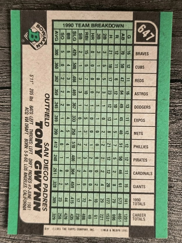 1991 Bowman #647 Tony Gwynn