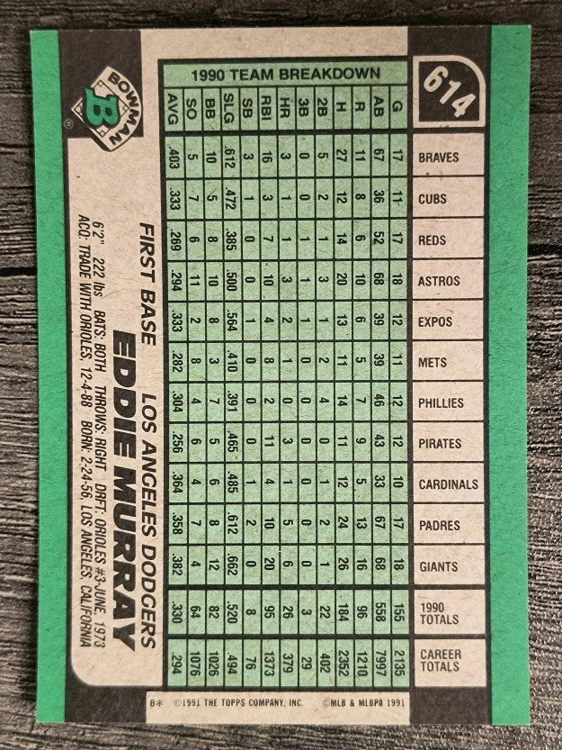 1991 Bowman #614 Eddie Murray