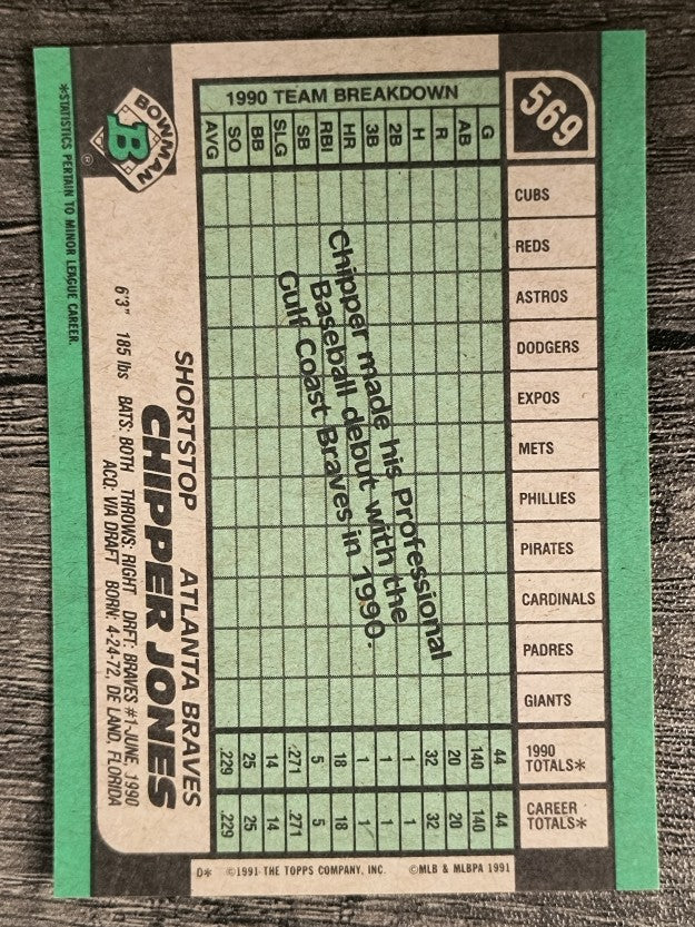 1991 Bowman #569 Chipper Jones RC (NM)