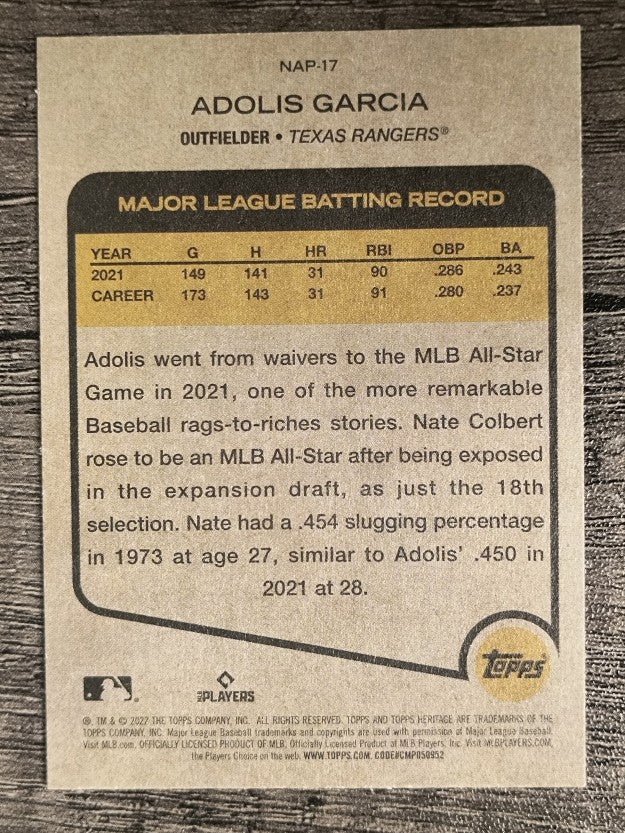 2022 Topps Heritage New Age Performers #NAP17 Adolis Garcia