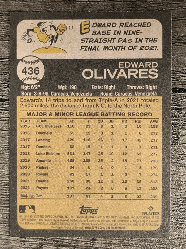 2022 Topps Heritage #436 Edward Olivares SP