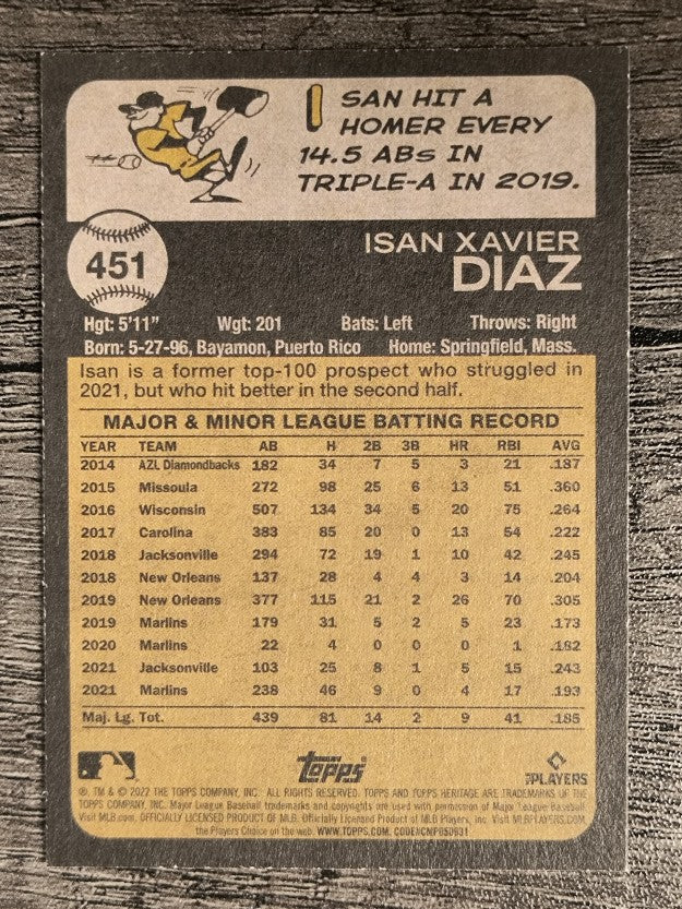 2022 Topps Heritage #451 Isan Diaz SP