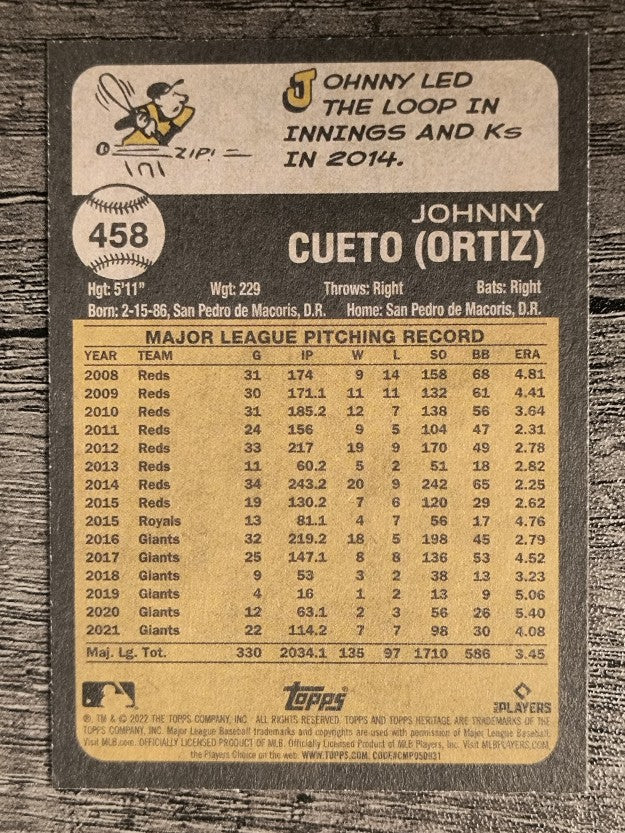 2022 Topps Heritage #458 Johnny Cueto SP