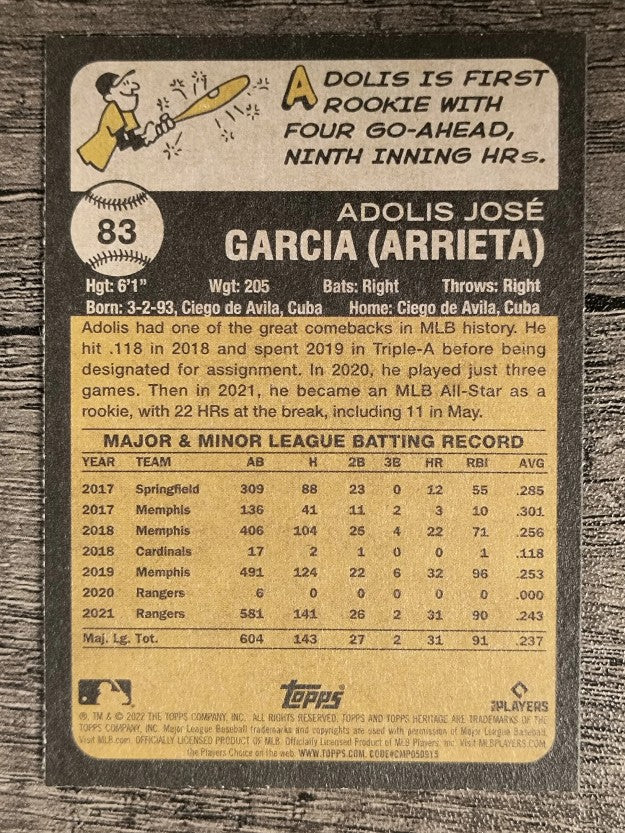 2022 Topps Heritage #83 Adolis Garcia