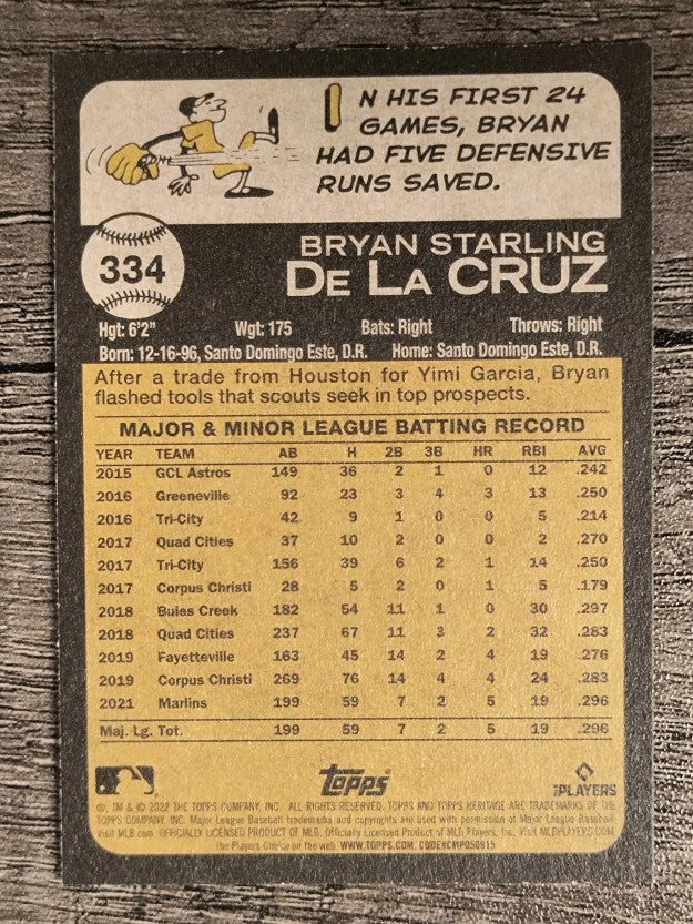 2022 Topps Heritage #334 Bryan De La Cruz RC