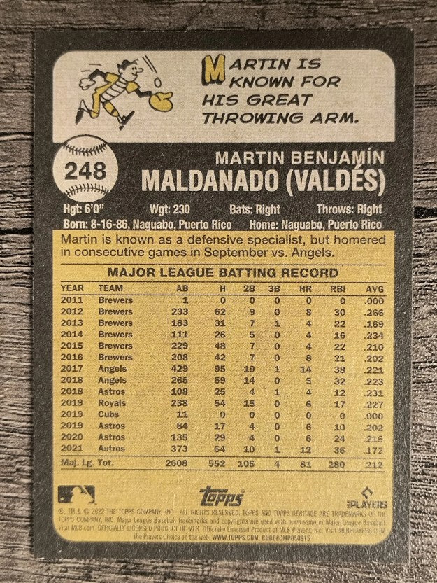2022 Topps Heritage #248 Martin Maldonado
