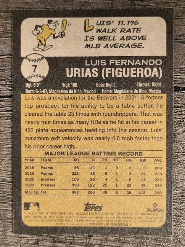 2022 Topps Heritage #7 Luis Urias