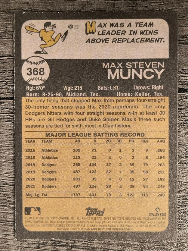 2022 Topps Heritage #368 Max Muncy