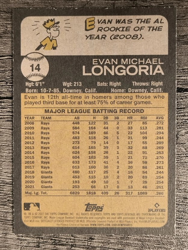 2022 Topps Heritage #14 Evan Longoria