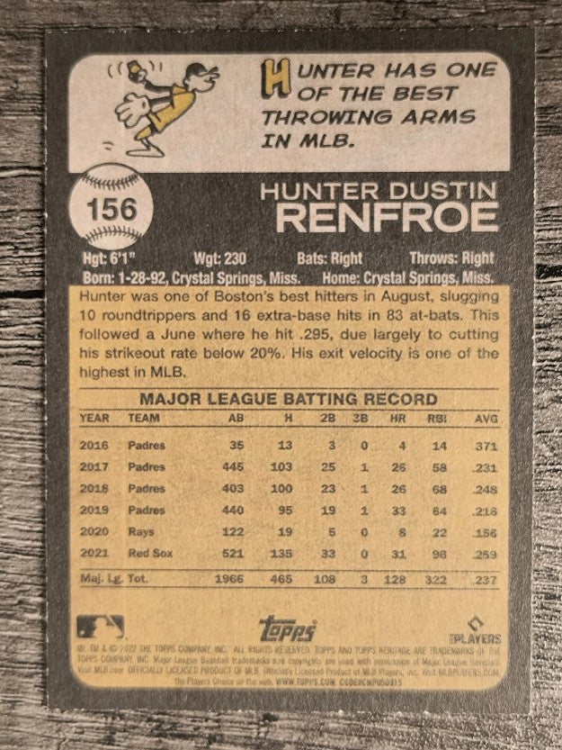 2022 Topps Heritage #156 Hunter Renfroe