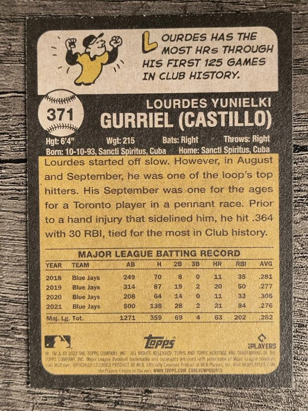 2022 Topps Heritage #371 Lourdes Gurriel Jr.