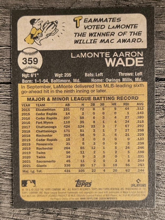 2022 Topps Heritage #359 LaMonte Wade