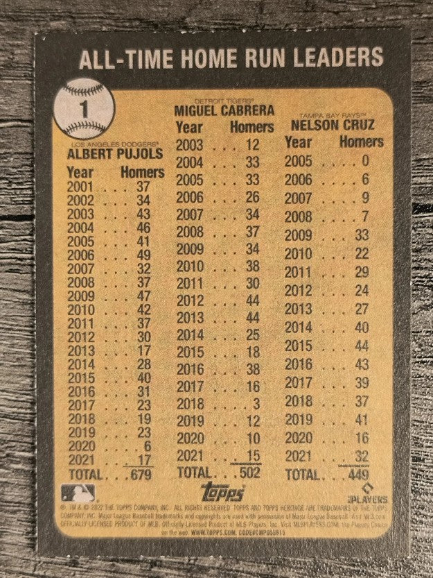 2022 Topps Heritage #1 Nelson Cruz/Miguel Cabrera/Albert Pujols