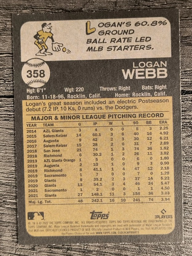 2022 Topps Heritage #358 Logan Webb