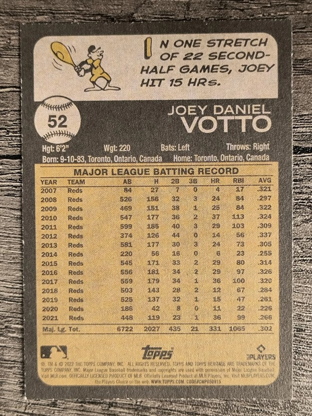 2022 Topps Heritage #52 Joey Votto