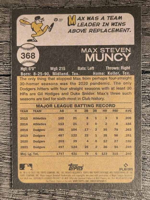 2022 Topps Heritage #368 Max Muncy