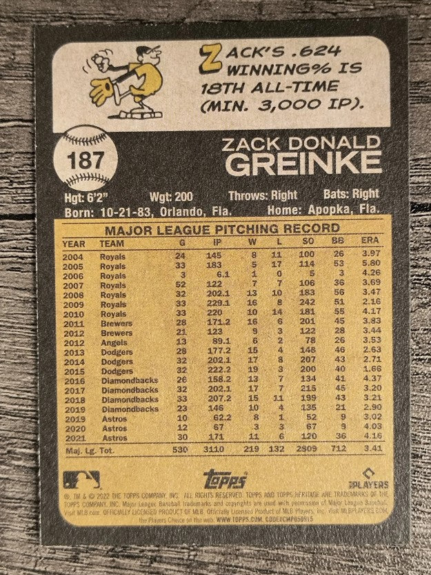 2022 Topps Heritage #187 Zack Greinke