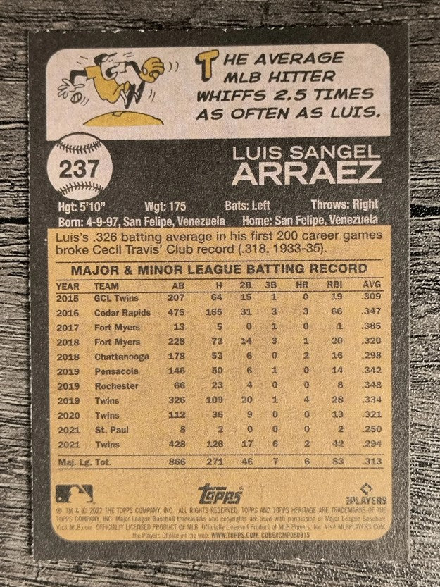2022 Topps Heritage #237 Luis Arraez