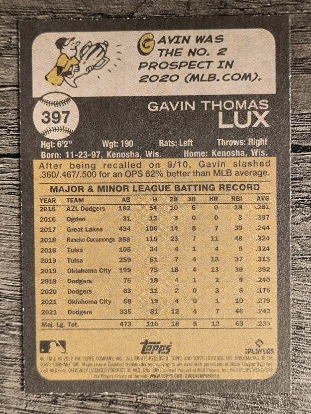 2022 Topps Heritage #397 Gavin Lux