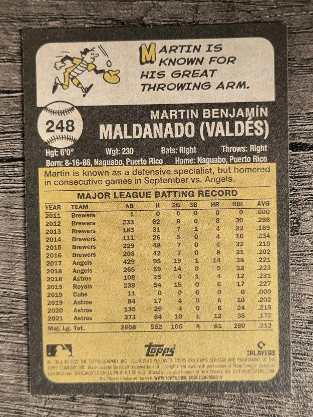 2022 Topps Heritage #248 Martin Maldonado
