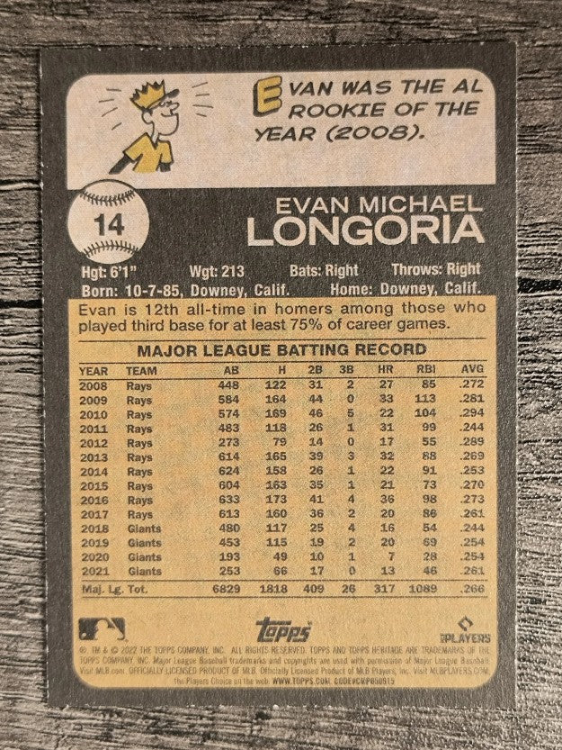 2022 Topps Heritage #14 Evan Longoria