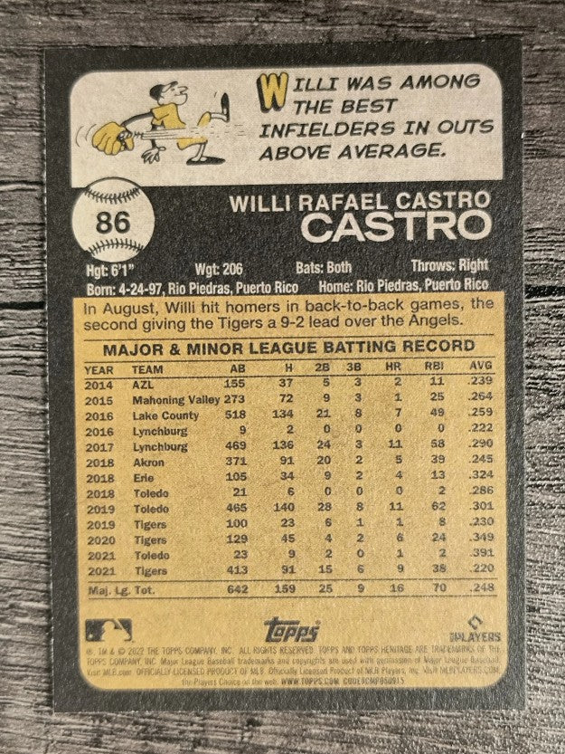 2022 Topps Heritage #86 Willi Castro