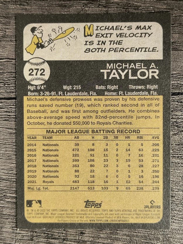 2022 Topps Heritage #272 Michael Taylor
