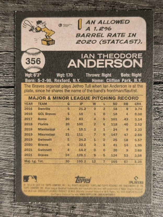 2022 Topps Heritage #356 Ian Anderson