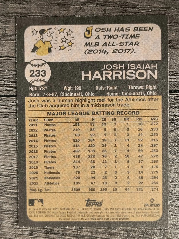 2022 Topps Heritage #233 Josh Harrison