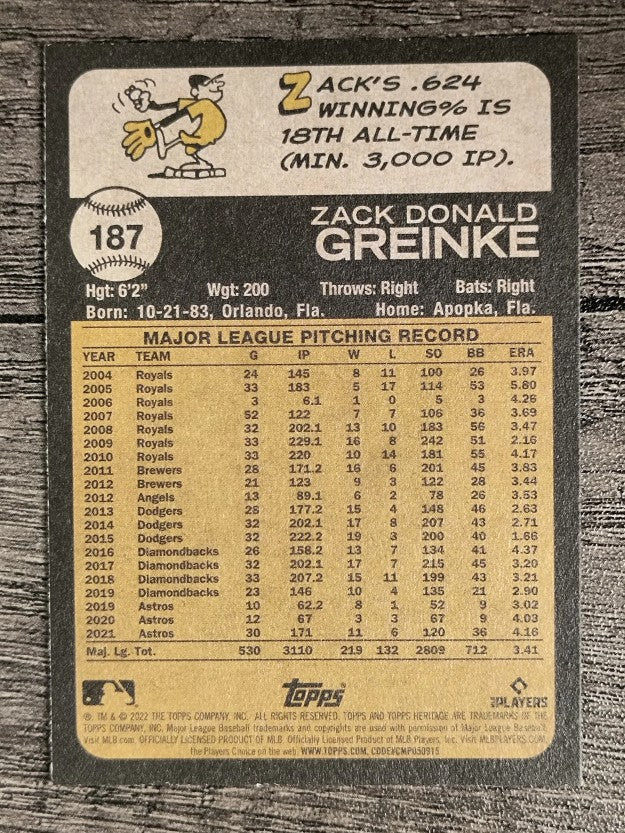 2022 Topps Heritage #187 Zack Greinke