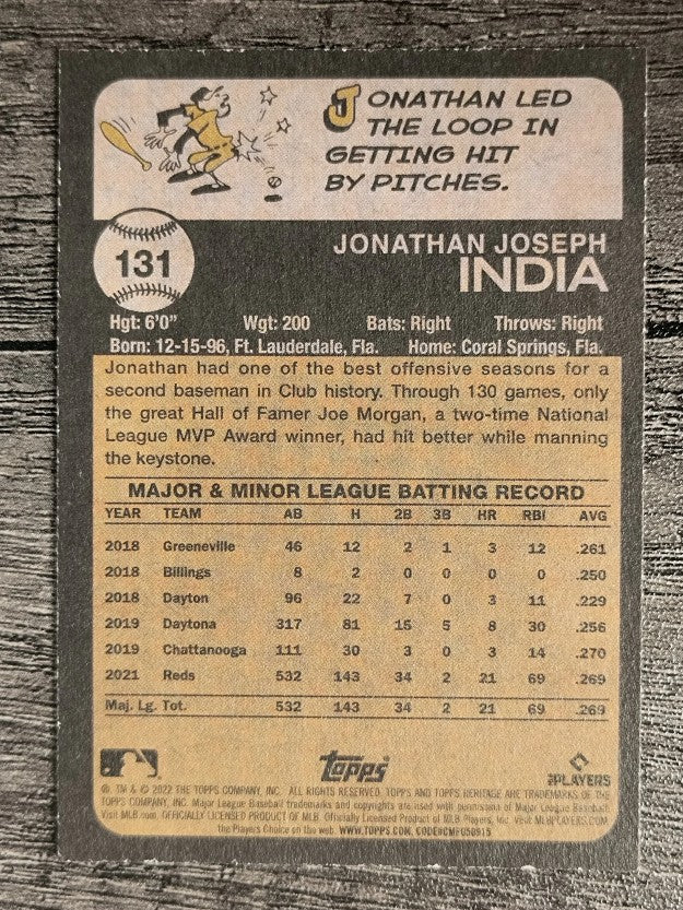 2022 Topps Heritage #131 Jonathan India