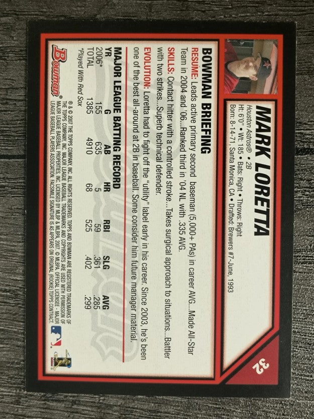 2007 Bowman #32 Mark Loretta