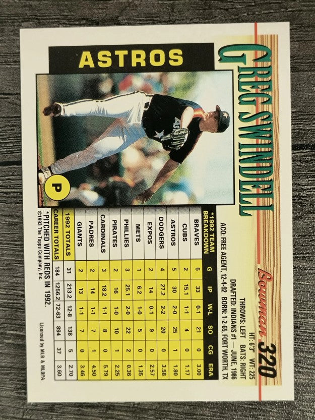 1993 Bowman #320 Greg Swindell