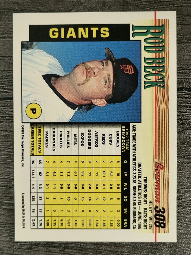 1993 Bowman #308 Rod Beck