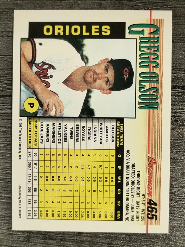 1993 Bowman #465 Gregg Olson