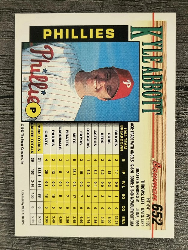 1993 Bowman #652 Kyle Abbott
