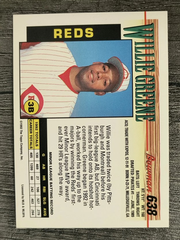 1993 Bowman #638 Willie Greene