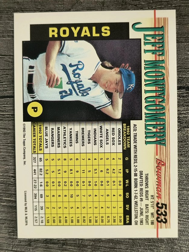 1993 Bowman #533 Jeff Montgomery