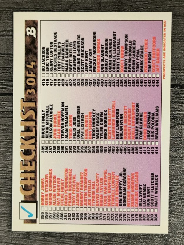 1993 Bowman #707 Checklist 3