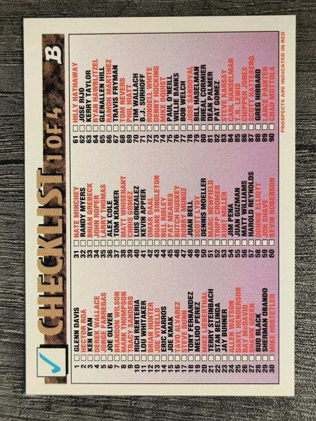 1993 Bowman #705 Checklist 1