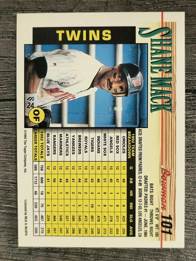 1993 Bowman #101 Shane Mack