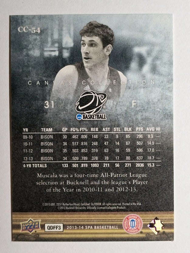 2013-14 SP Authentic Canvas #CC54 Mike Muscala