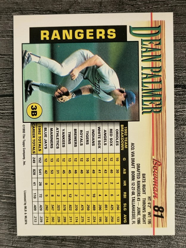 1993 Bowman #81 Dean Palmer