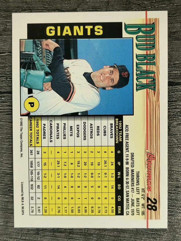 1993 Bowman #28 Bud Black