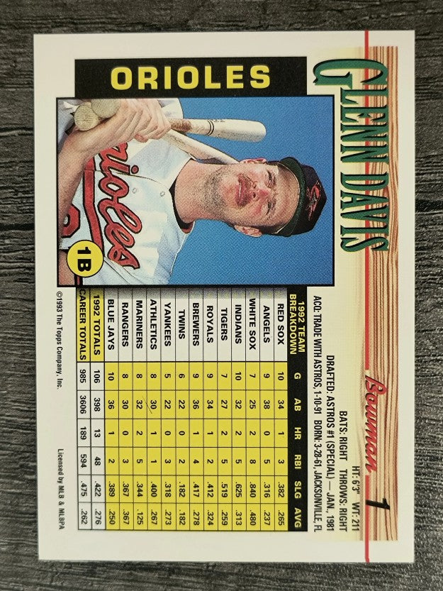 1993 Bowman #1 Glenn Davis